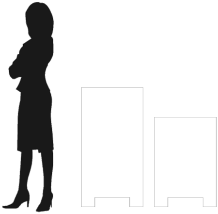 A-Frame scale