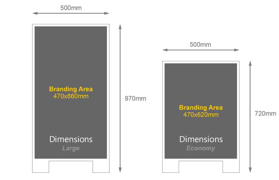 Dimensions